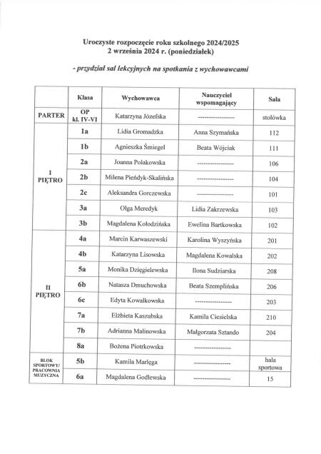 Uroczyste rozpoczęcie roku szkolnego 2024/2025