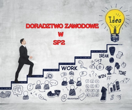 „Najlepszą metodą przewidywania przyszłości jest jej tworzenie” – siódmoklasiści w Powiatowym Urzędzie Pracy w Mławie