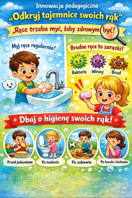Innowacja pedagogiczna „Odkryj tajemnice swoich rąk” – „Ręce trzeba myć, żeby zdrowym być”