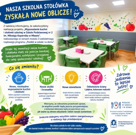 Nasza szkolna stołówka zyskała nowe oblicze!